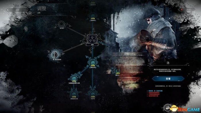 冰封龐克 (Frostpunk) 圖文全攻略