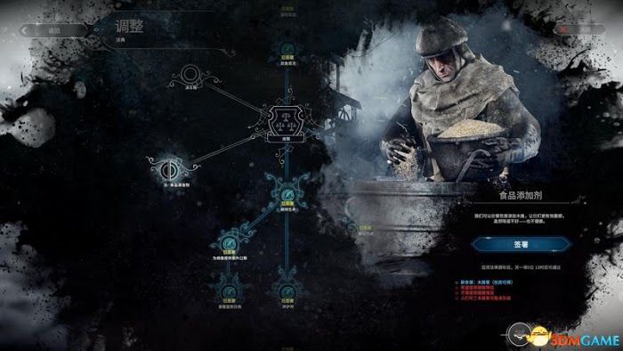 冰封龐克 (Frostpunk) 圖文全攻略