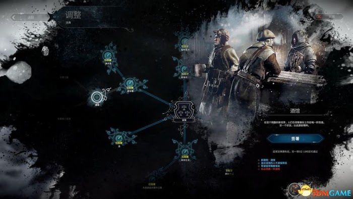 冰封龐克 (Frostpunk) 圖文全攻略
