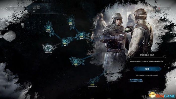 冰封龐克 (Frostpunk) 圖文全攻略