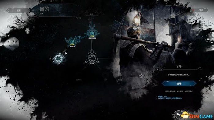 冰封龐克 (Frostpunk) 圖文全攻略