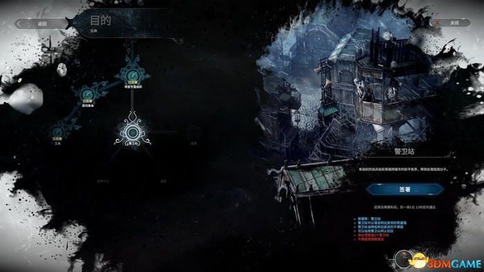 冰封龐克 (Frostpunk) 圖文全攻略