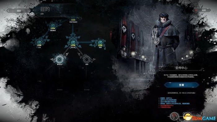 冰封龐克 (Frostpunk) 圖文全攻略