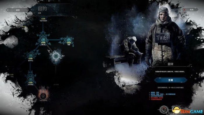 冰封龐克 (Frostpunk) 圖文全攻略