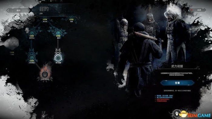 冰封龐克 (Frostpunk) 圖文全攻略
