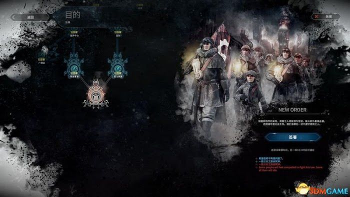 冰封龐克 (Frostpunk) 圖文全攻略
