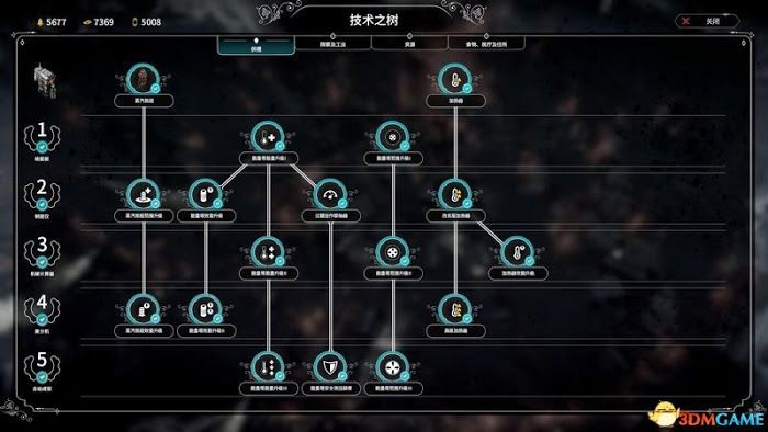冰封龐克 (Frostpunk) 圖文全攻略