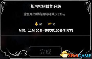 冰封龐克 (Frostpunk) 圖文全攻略
