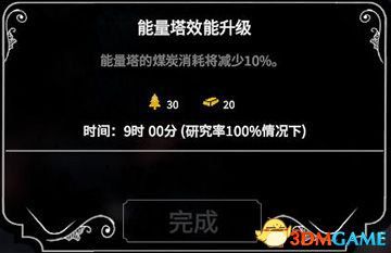 冰封龐克 (Frostpunk) 圖文全攻略