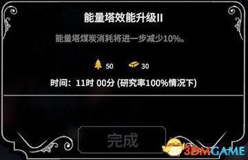 冰封龐克 (Frostpunk) 圖文全攻略