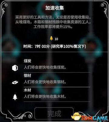 冰封龐克 (Frostpunk) 圖文全攻略