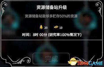 冰封龐克 (Frostpunk) 圖文全攻略