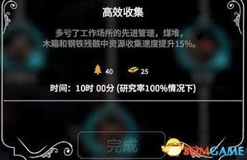 冰封龐克 (Frostpunk) 圖文全攻略