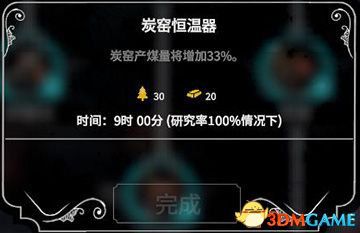 冰封龐克 (Frostpunk) 圖文全攻略