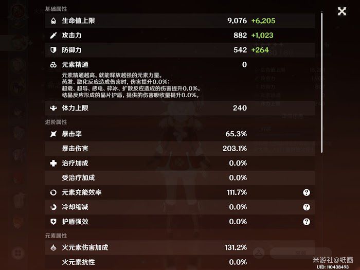 原神 (Genshin Impact) 可莉魔女與渡火聖遺物傷害對比