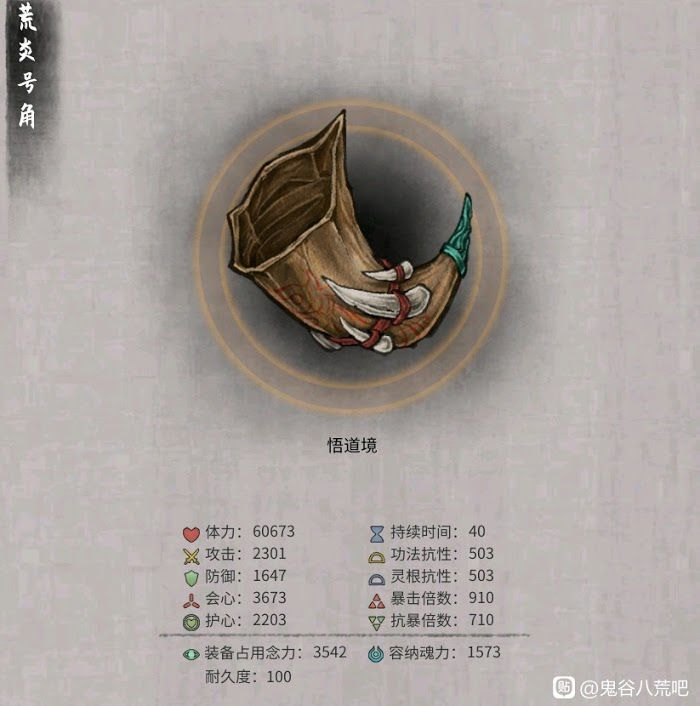 鬼谷八荒 (Guigubahuang) 全法寶悟道極限屬性分享