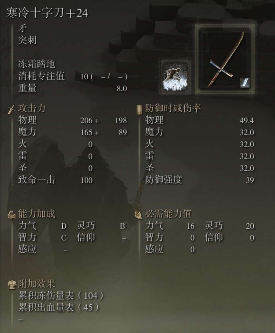 艾爾登法環 (Elden Ring) 盾刺流武器與戰灰選擇分析