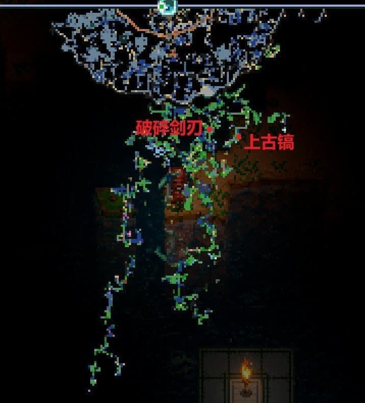 地心護核者 (Core Keeper) 重要地形區域用途介紹