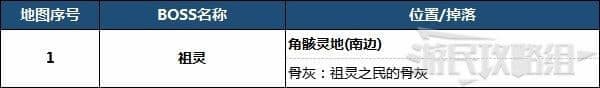 艾爾登法環 (Elden Ring) 希芙拉河地底地圖攻略