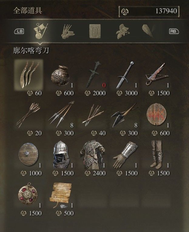 艾爾登法環 (Elden Ring) 全商人位置與販售物品分享