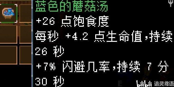 地心護核者 (Core Keeper) 蘑菇類食譜整理