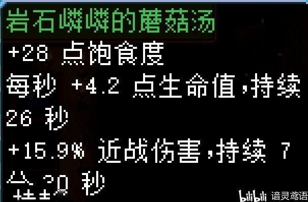 地心護核者 (Core Keeper) 蘑菇類食譜整理