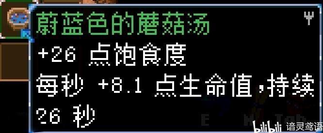 地心護核者 (Core Keeper) 蘑菇類食譜整理