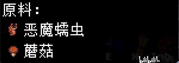 地心護核者 (Core Keeper) 蘑菇類食譜整理