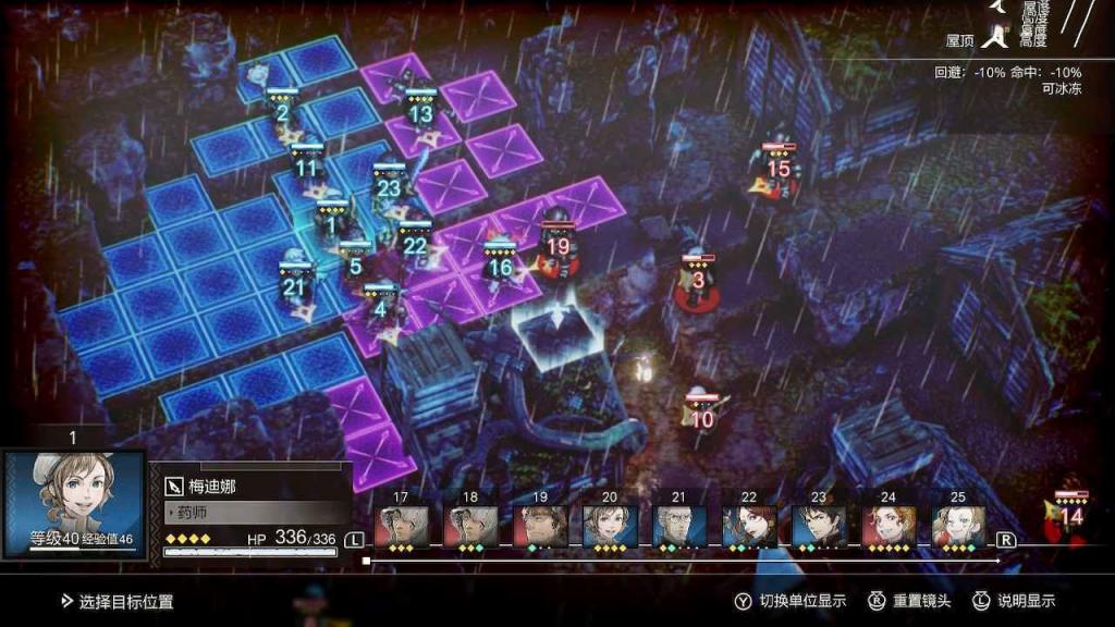 三角戰略 (TRIANGLE STRATEGY) 二周目真結局通關流程
