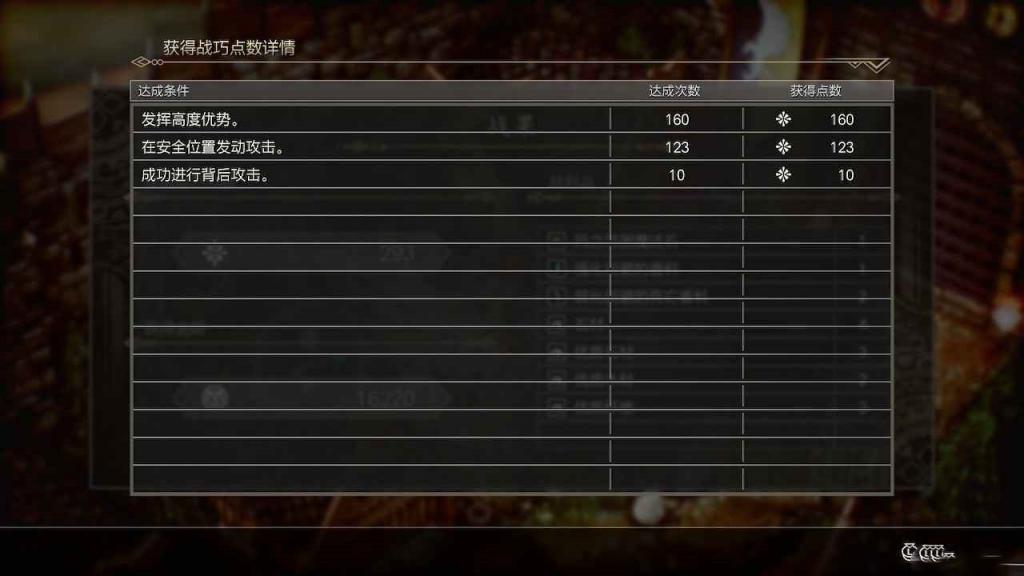 三角戰略 (TRIANGLE STRATEGY) 二周目真結局通關流程