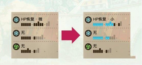 蘇菲的鍊金工房 2 不可思議夢的鍊金術士 吸收鍋使用教學