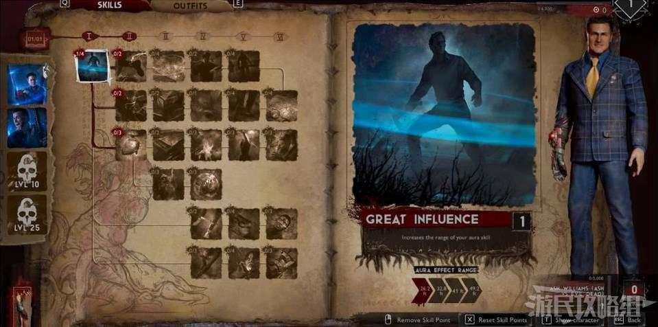屍變 (Evil Dead The Game) 實用領袖天賦推薦