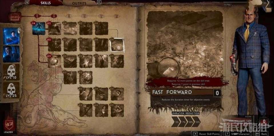 屍變 (Evil Dead The Game) 實用領袖天賦推薦