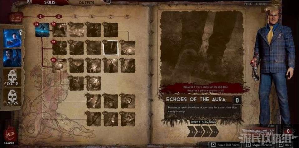 屍變 (Evil Dead The Game) 實用領袖天賦推薦