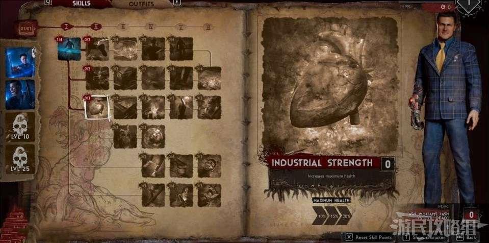 屍變 (Evil Dead The Game) 實用領袖天賦推薦