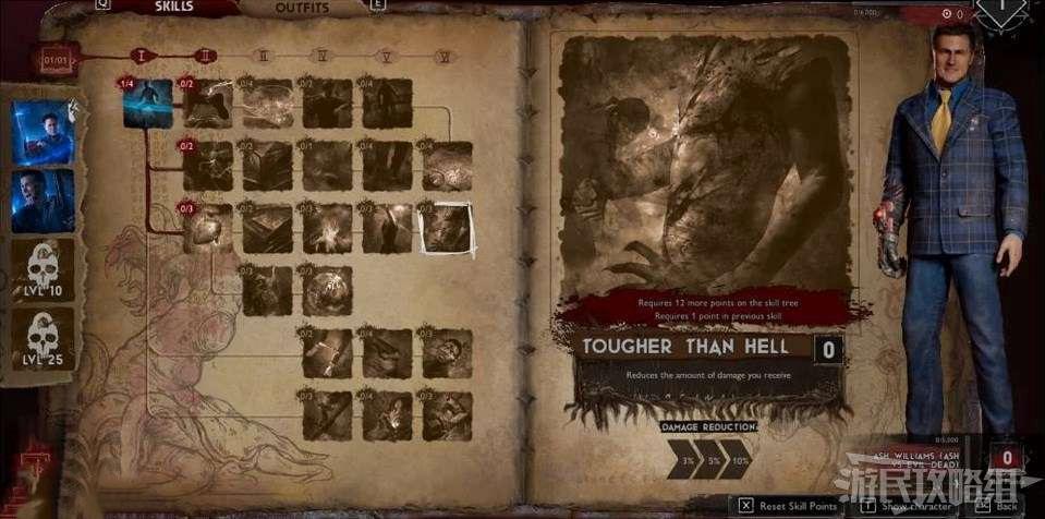 屍變 (Evil Dead The Game) 實用領袖天賦推薦