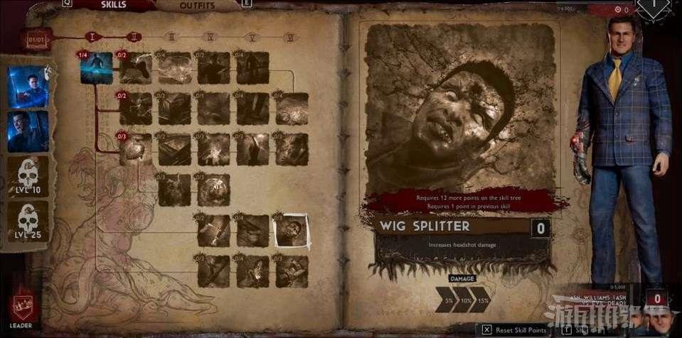 屍變 (Evil Dead The Game) 實用領袖天賦推薦