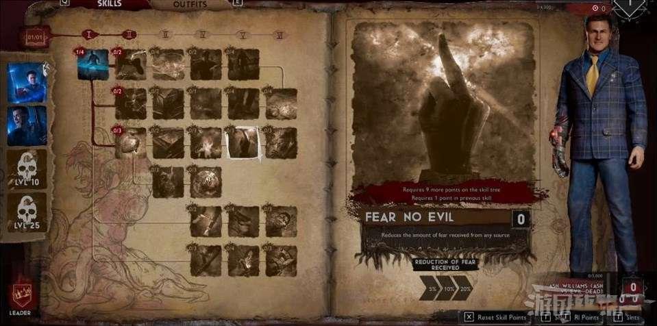 屍變 (Evil Dead The Game) 實用領袖天賦推薦