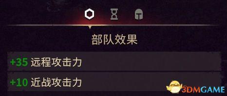 征服之歌 (Songs of Conquest) 圖文全攻略