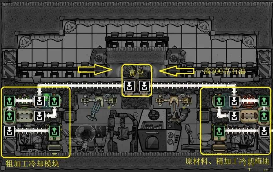 缺氧 (Oxygen Not Included) 食物永久保鮮模組佈局參考