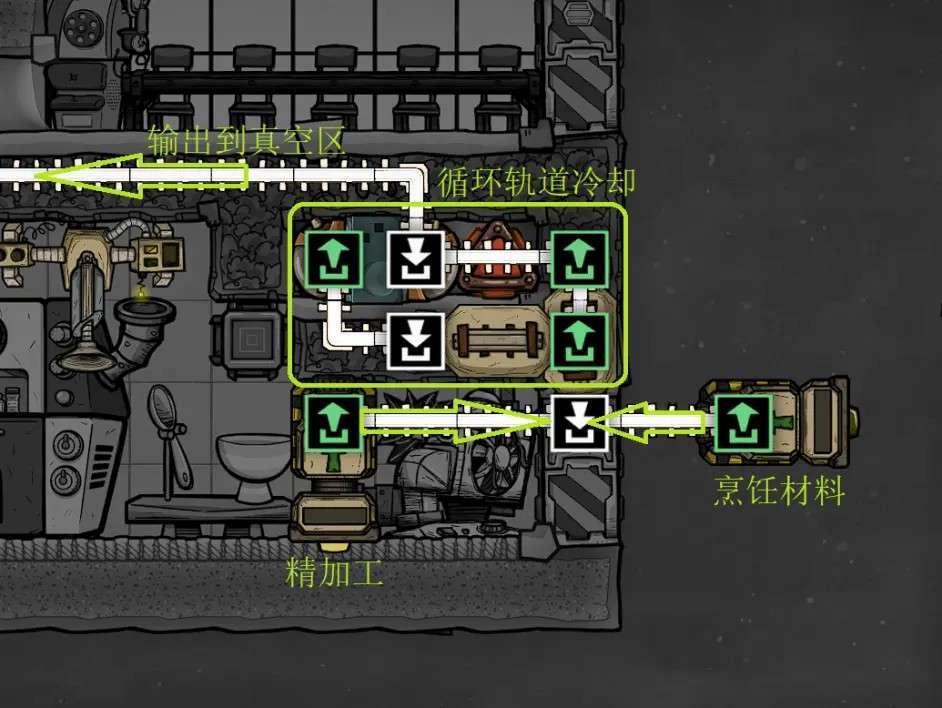 缺氧 (Oxygen Not Included) 食物永久保鮮模組佈局參考