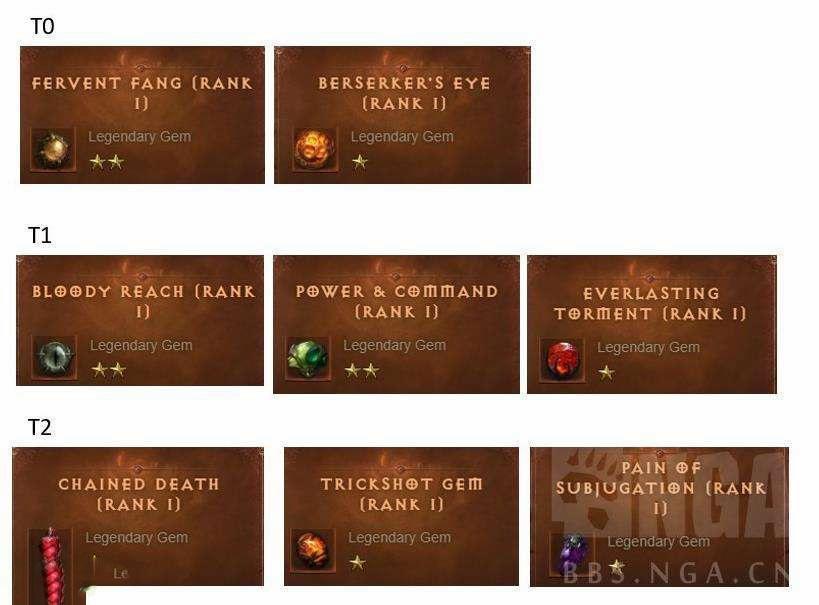 暗黑破壞神 永生不朽 (Diablo Immortal) 各流派傷害、技能寶石選擇分析