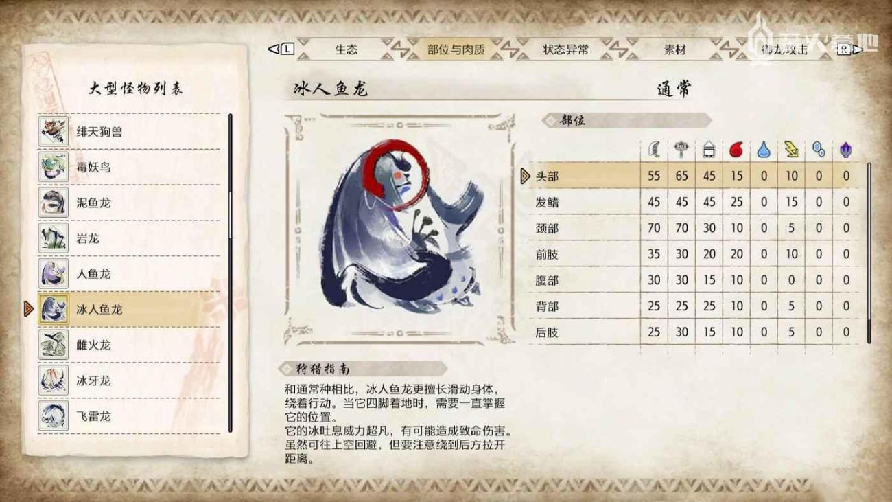 魔物獵人 崛起 破曉 (Monster Hunter Rise Sunbreak) 冰人魚龍弱點屬性攻略