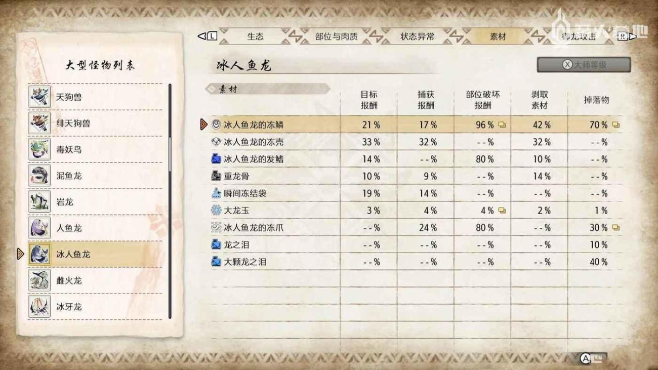 魔物獵人 崛起 破曉 (Monster Hunter Rise Sunbreak) 冰人魚龍弱點屬性攻略