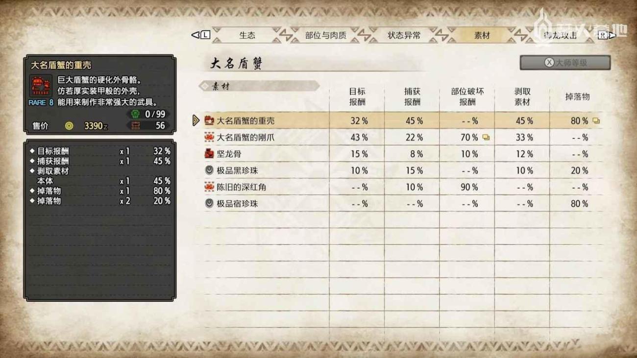 魔物獵人 崛起 破曉 (Monster Hunter Rise Sunbreak) 大名盾蟹屬性弱點攻略