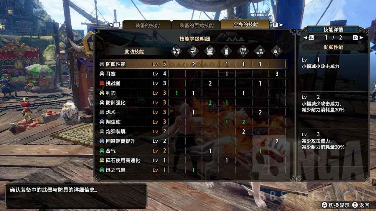 魔物獵人 崛起 破曉 (Monster Hunter Rise Sunbreak) 銃槍超全彈流配裝概念