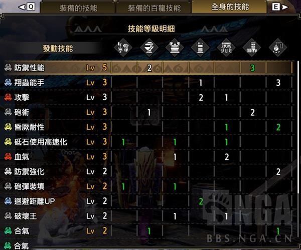 魔物獵人 崛起 破曉 (Monster Hunter Rise Sunbreak) 銃槍詳細開荒攻略