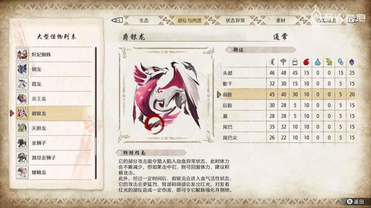魔物獵人 崛起 破曉 (Monster Hunter Rise Sunbreak) 爵銀龍弱點屬性攻略