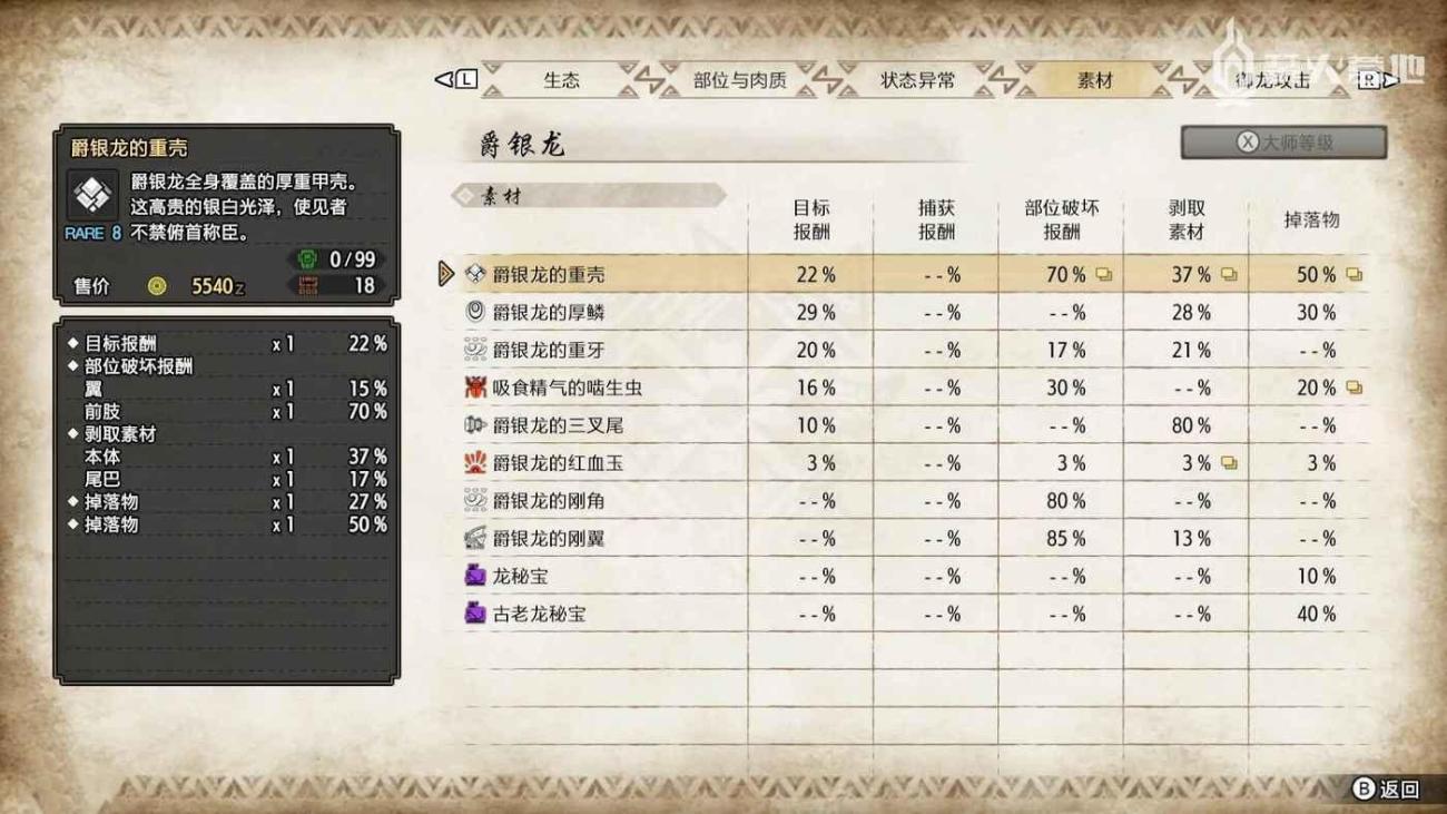 魔物獵人 崛起 破曉 (Monster Hunter Rise Sunbreak) 爵銀龍弱點屬性攻略