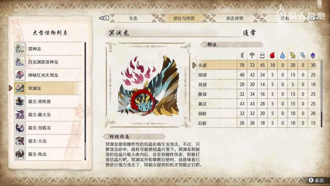 魔物獵人 崛起 破曉 (Monster Hunter Rise Sunbreak) 冥淵龍弱點屬性攻略